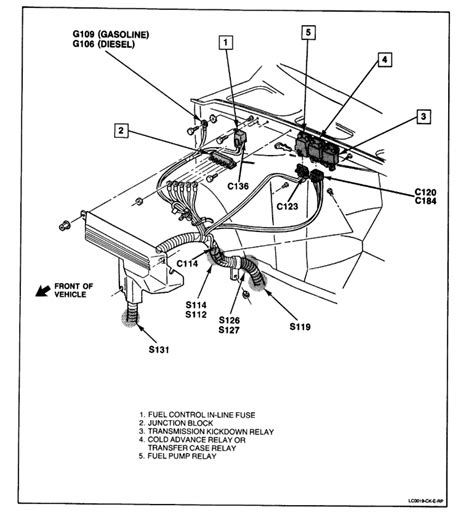 When the key is turned on the fuel pump does not come on. . 1992 chevy 1500 fuel pump wiring diagram
